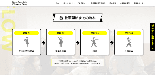 求人型LP制作例